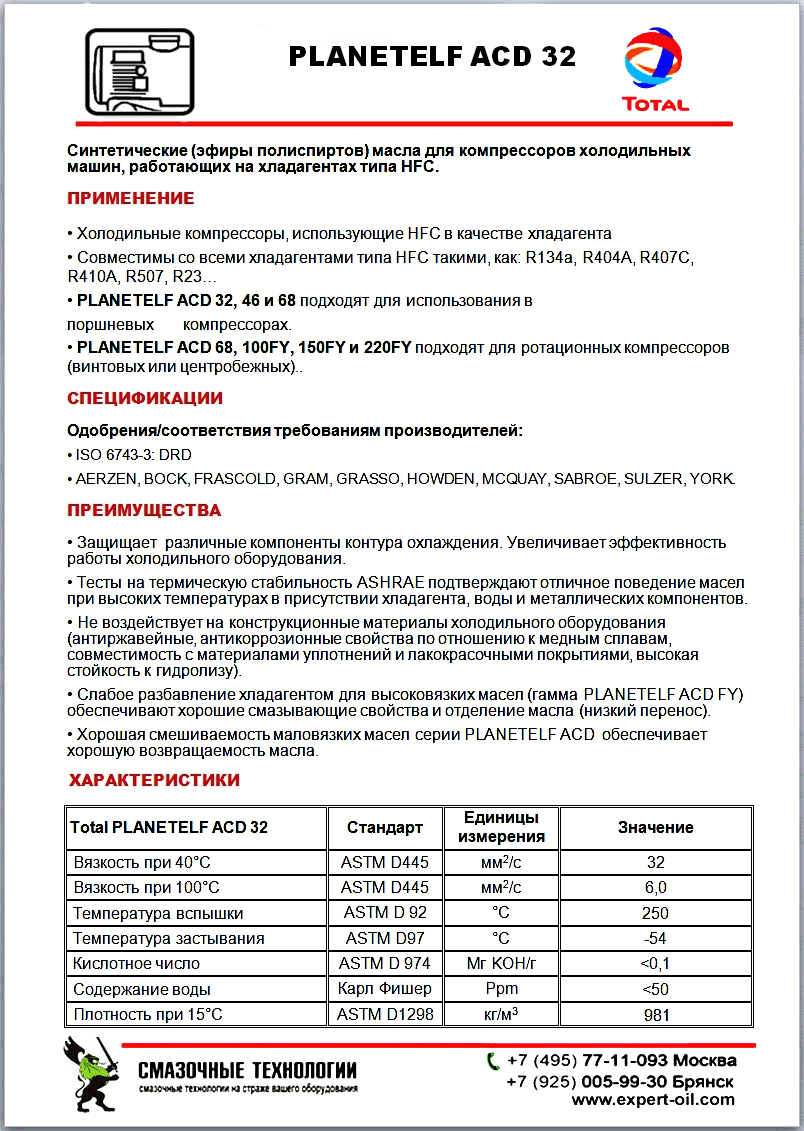 Total PLANETELF ACD 32