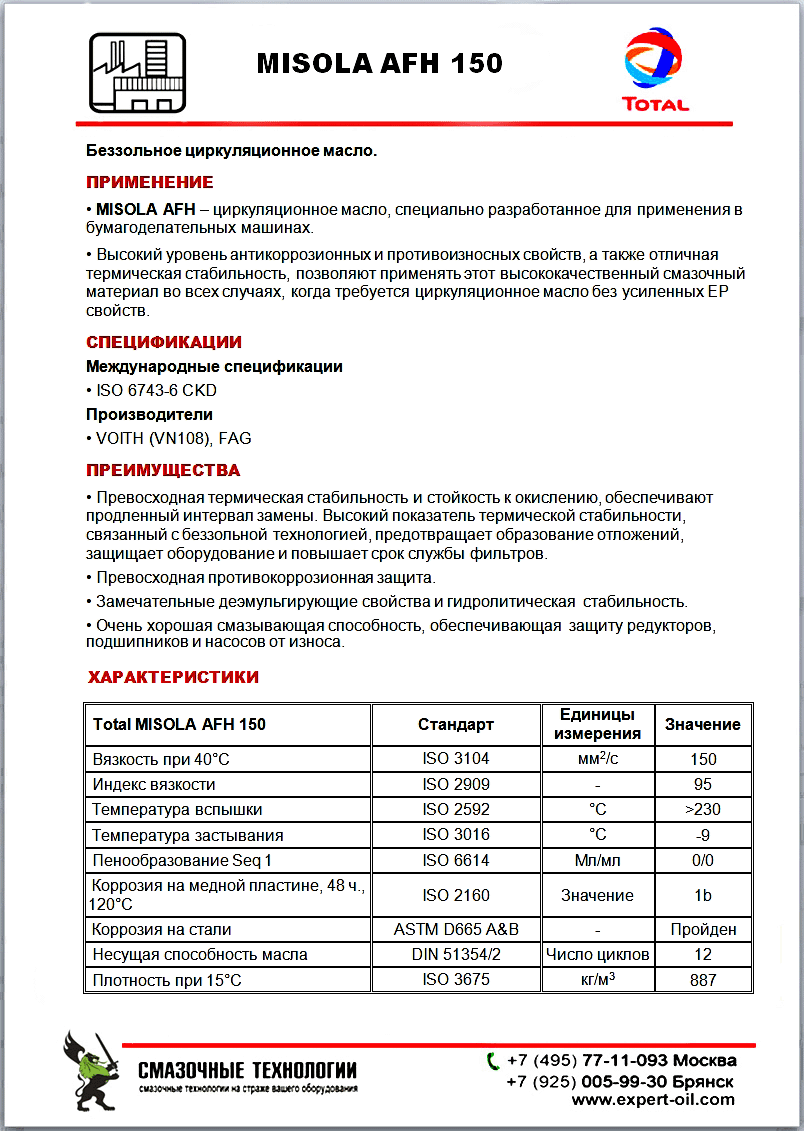 Total MISOLA AFH 150