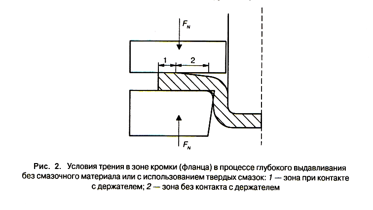 Выдавливание на коже, металле и т. п. рельефных изображений 8 букв ответ