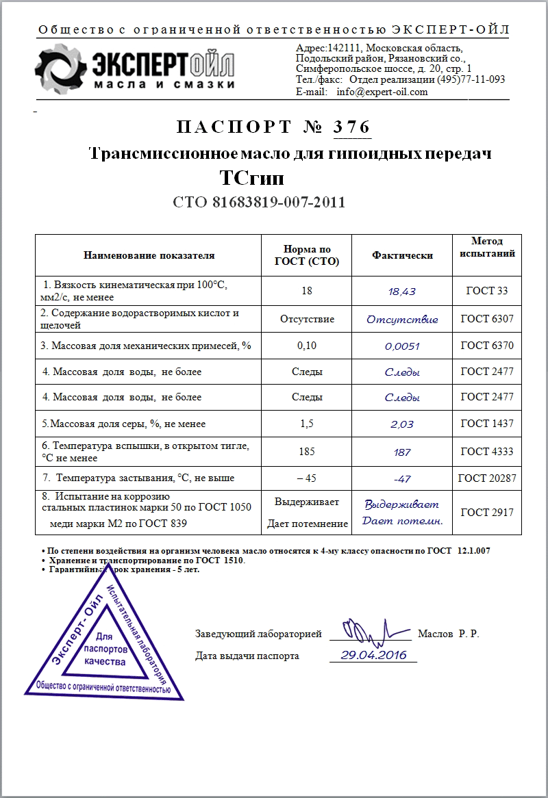 Паспорт качества на трансмиссионное масло ТСгип